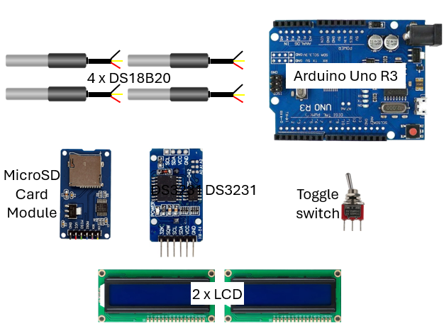 01_Picture_2_all_components.png