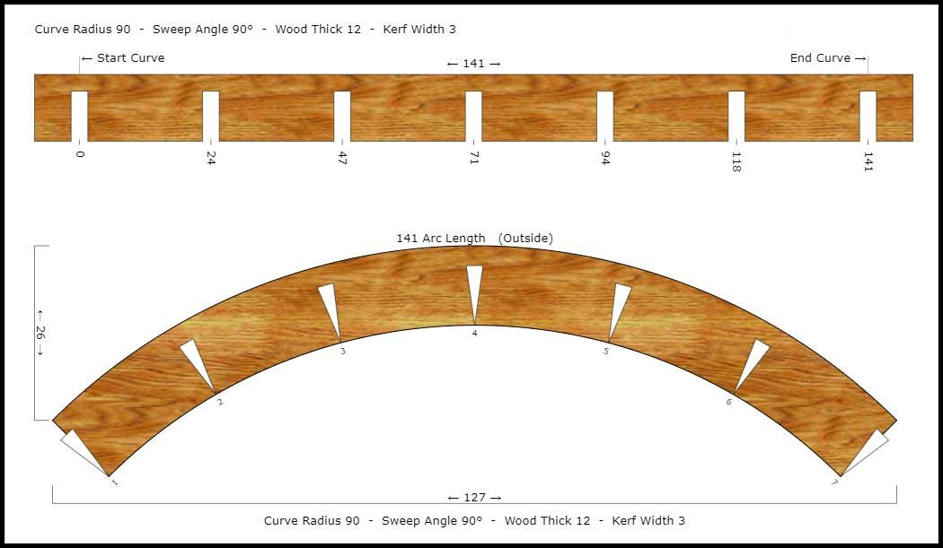 06 - James' Calculated Kerf Bend Settings (mm).jpg