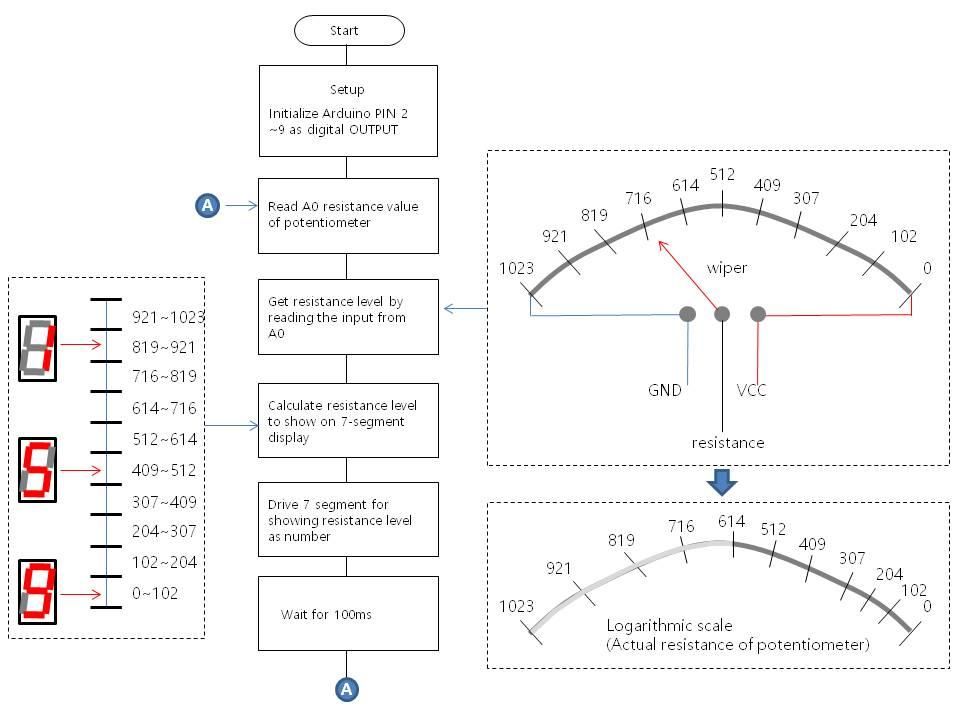 08_flow_chart.jpg