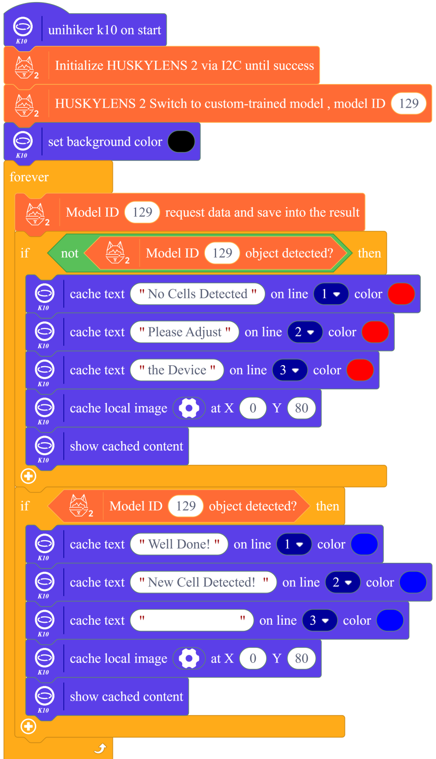 09-01-complete-block-program.png