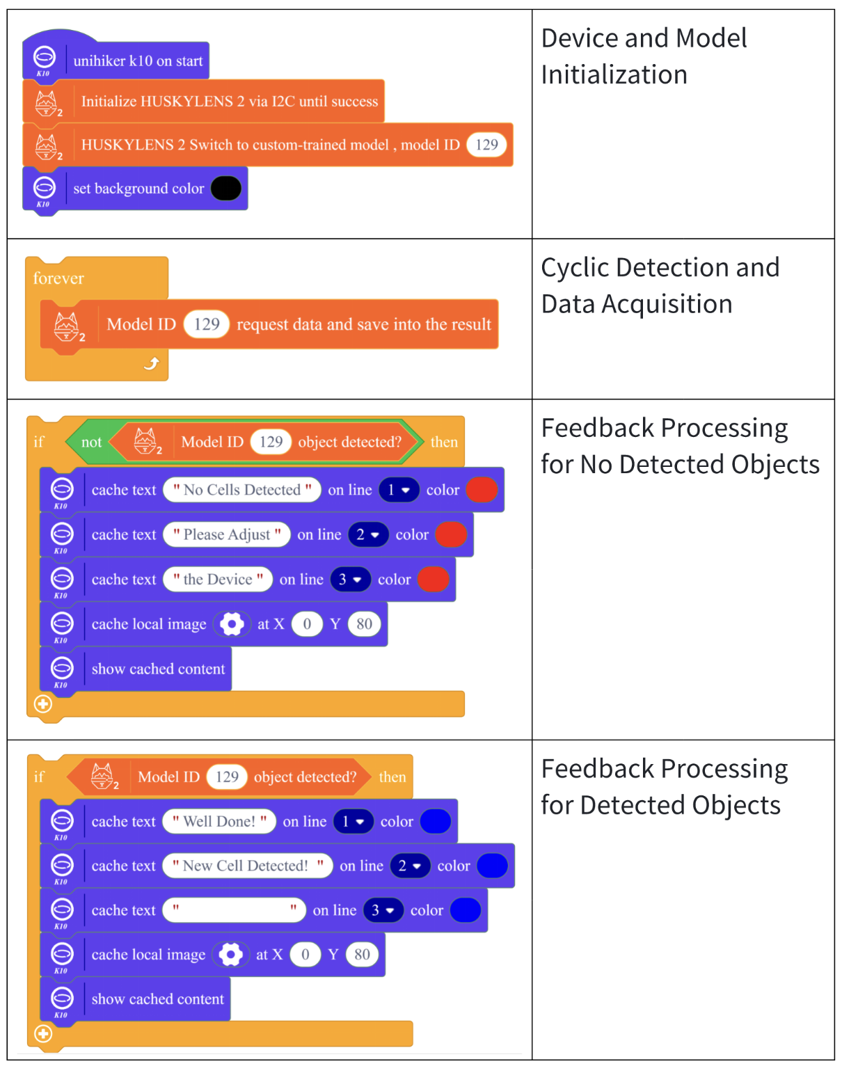 09-03-core-code-analysis.png