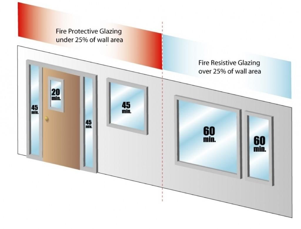 1-hour-exit-corridors-1024x781-1.jpg