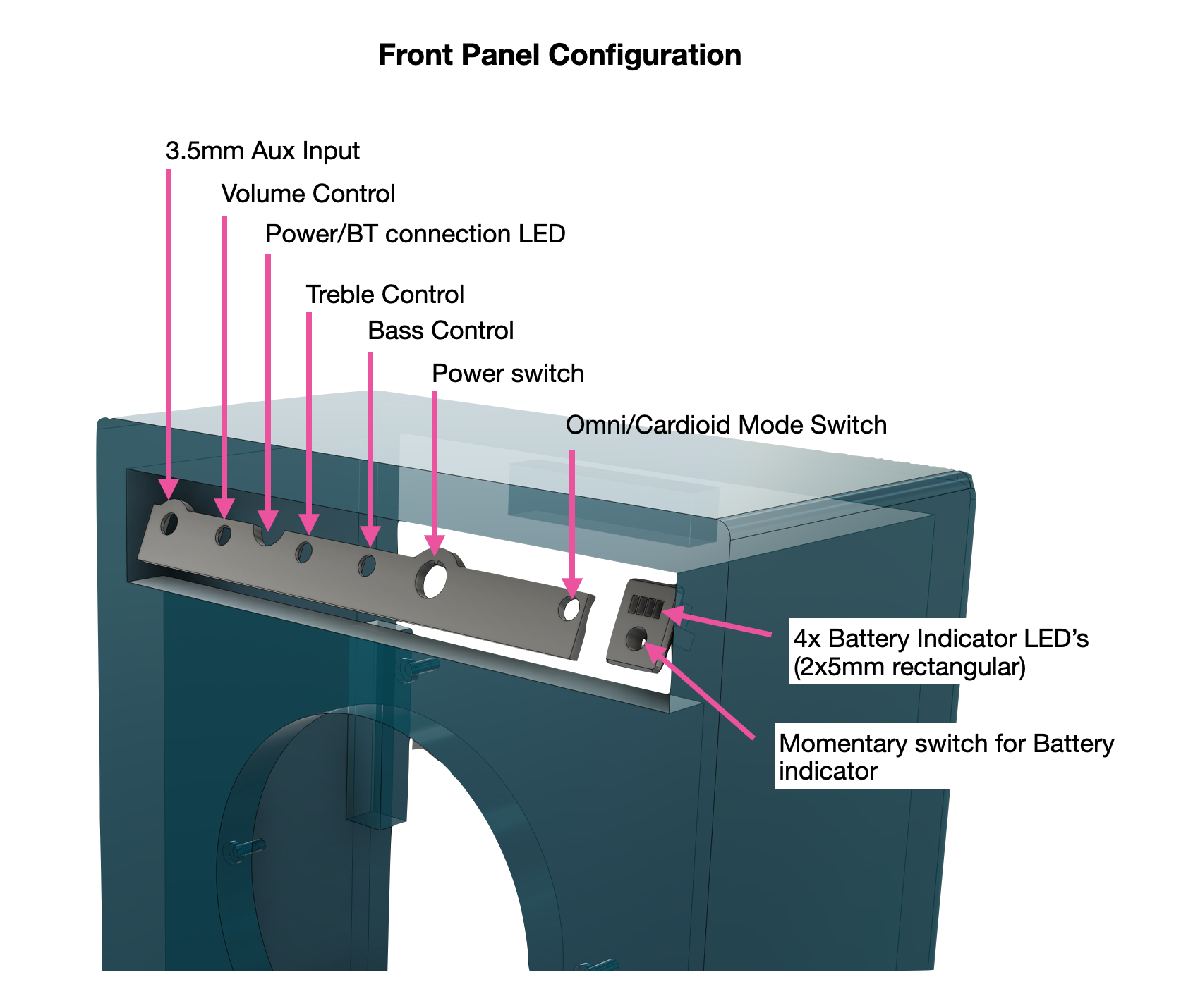 10 Front Panel Configuration.png