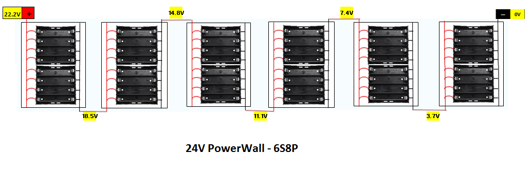 24v_Powerwall_Block_3.PNG