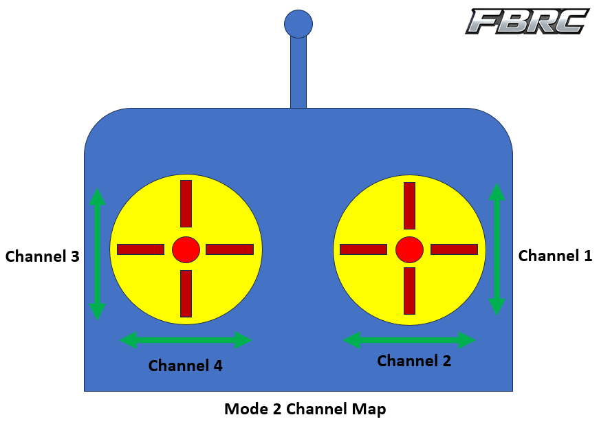 25 AS04 Mode 2 Channel Map.png