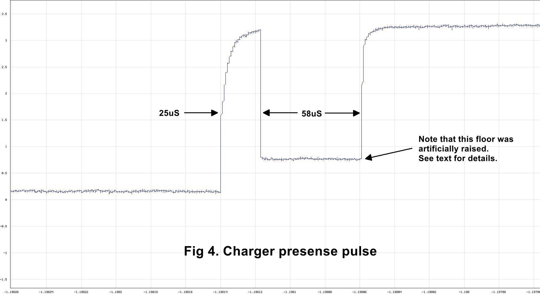 4 charger presence pulse.jpg
