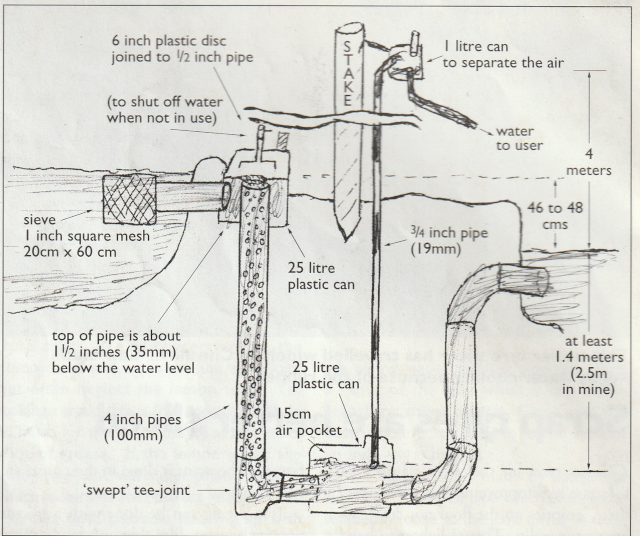 4 inch pulser pump.png