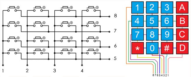 4x4-matrix-keypad.jpg