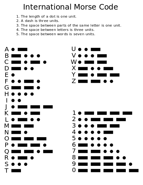 5887-Figure3.png