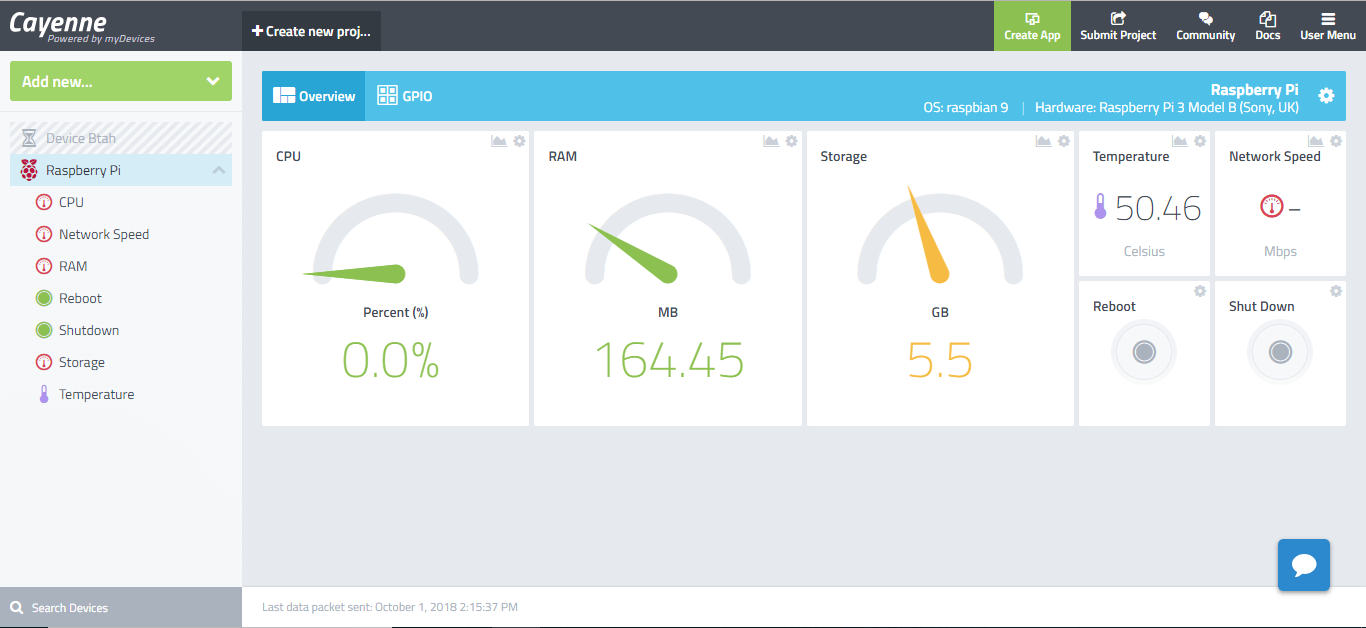 6.Cayenne-Dashboard.png