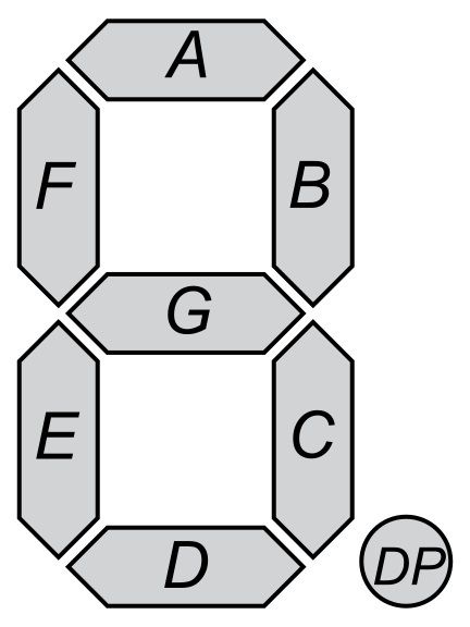 7 Segment display.jpg