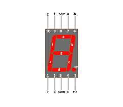 7 segment display.png