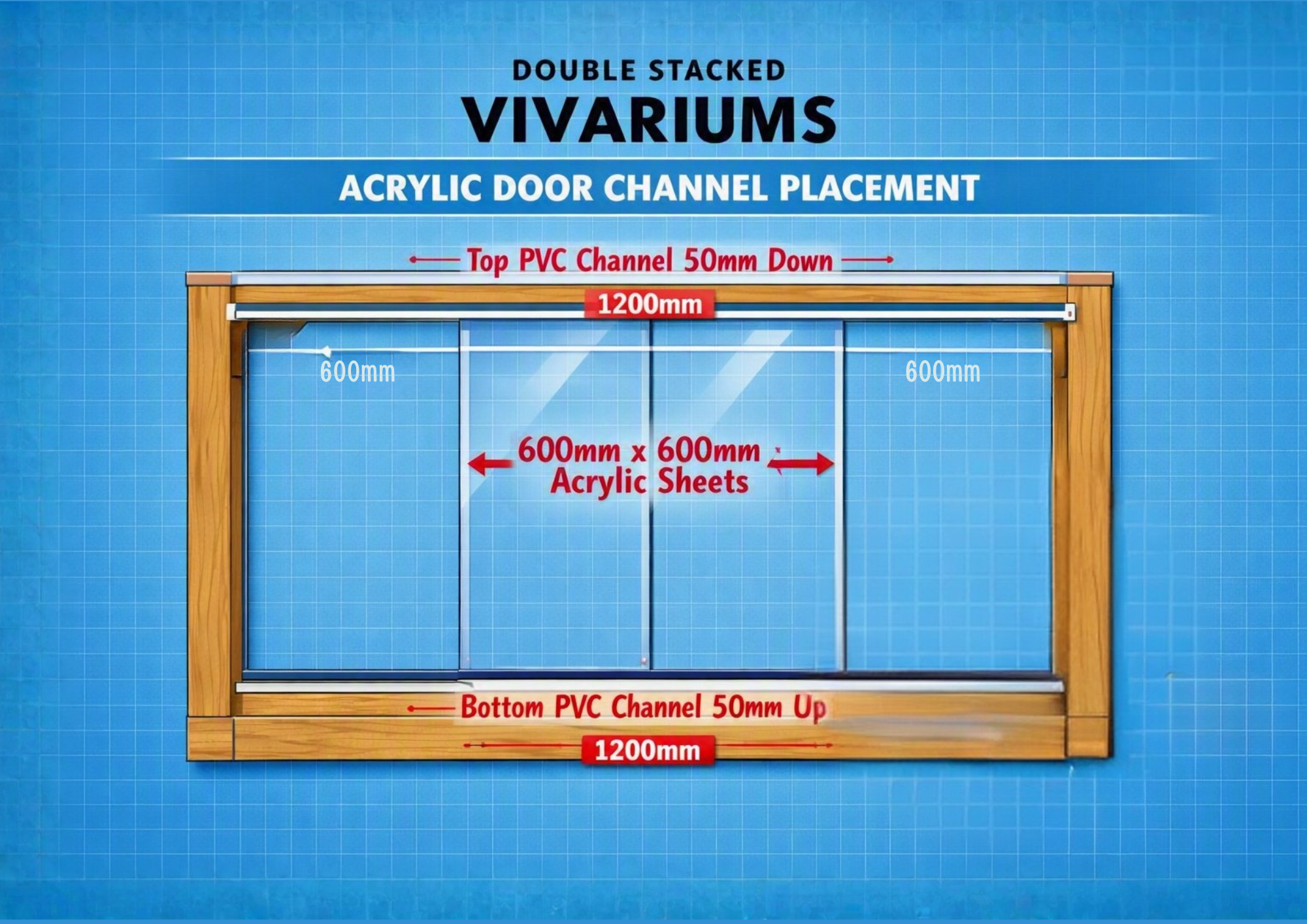 ACRYLIC DOOR CHANNEL PLACEMENT.png