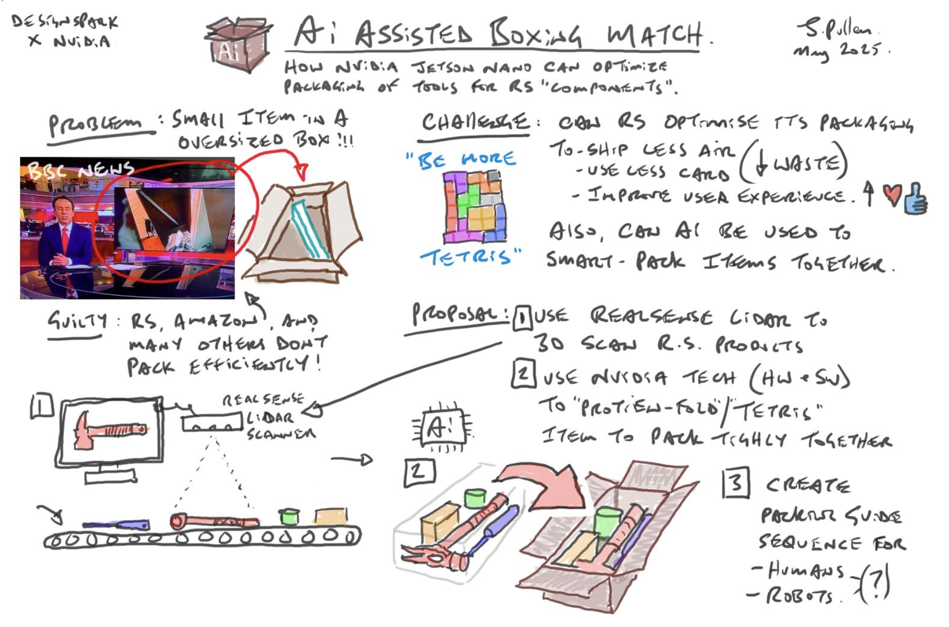 AI Box - Concept Sketch.png