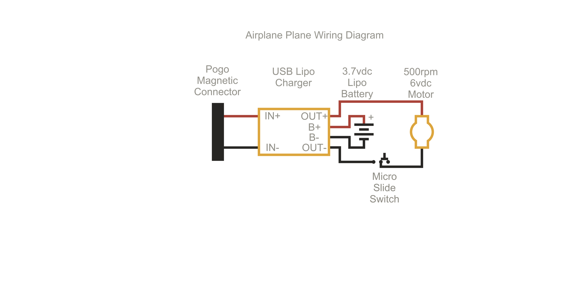 Airplane Plane Wiring Diagram v2.png
