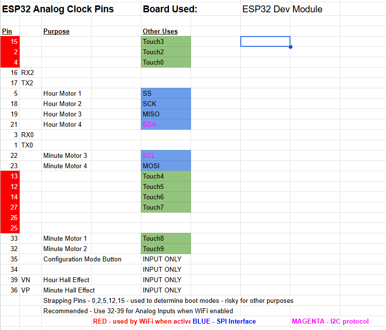 Analog Clock Pin Assignments.png