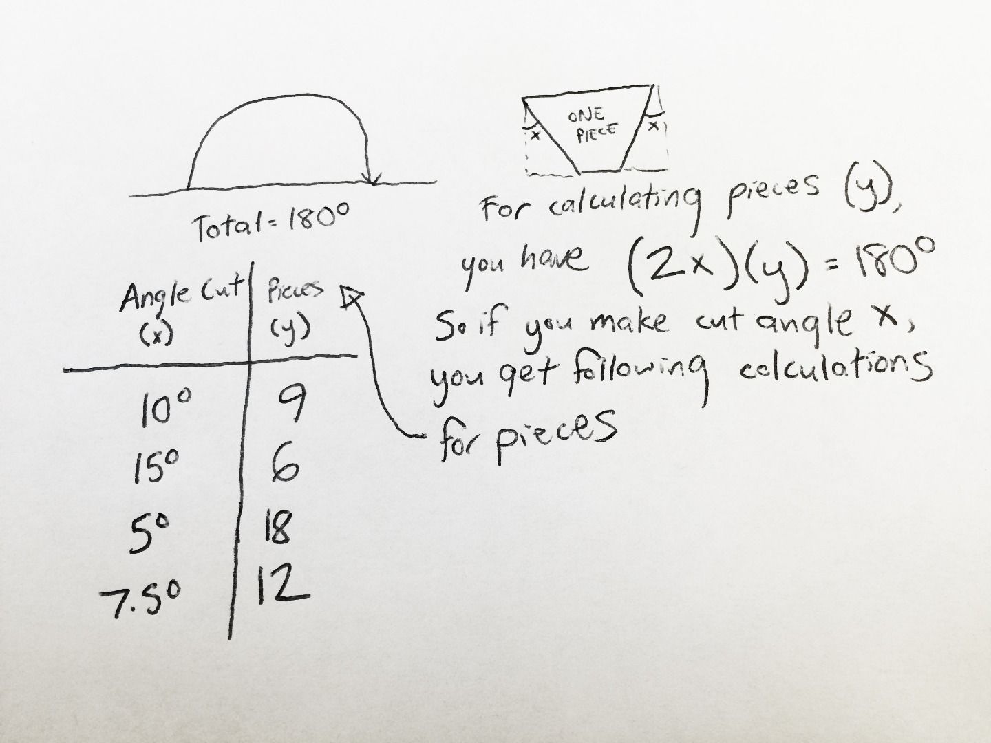 Angles.jpg