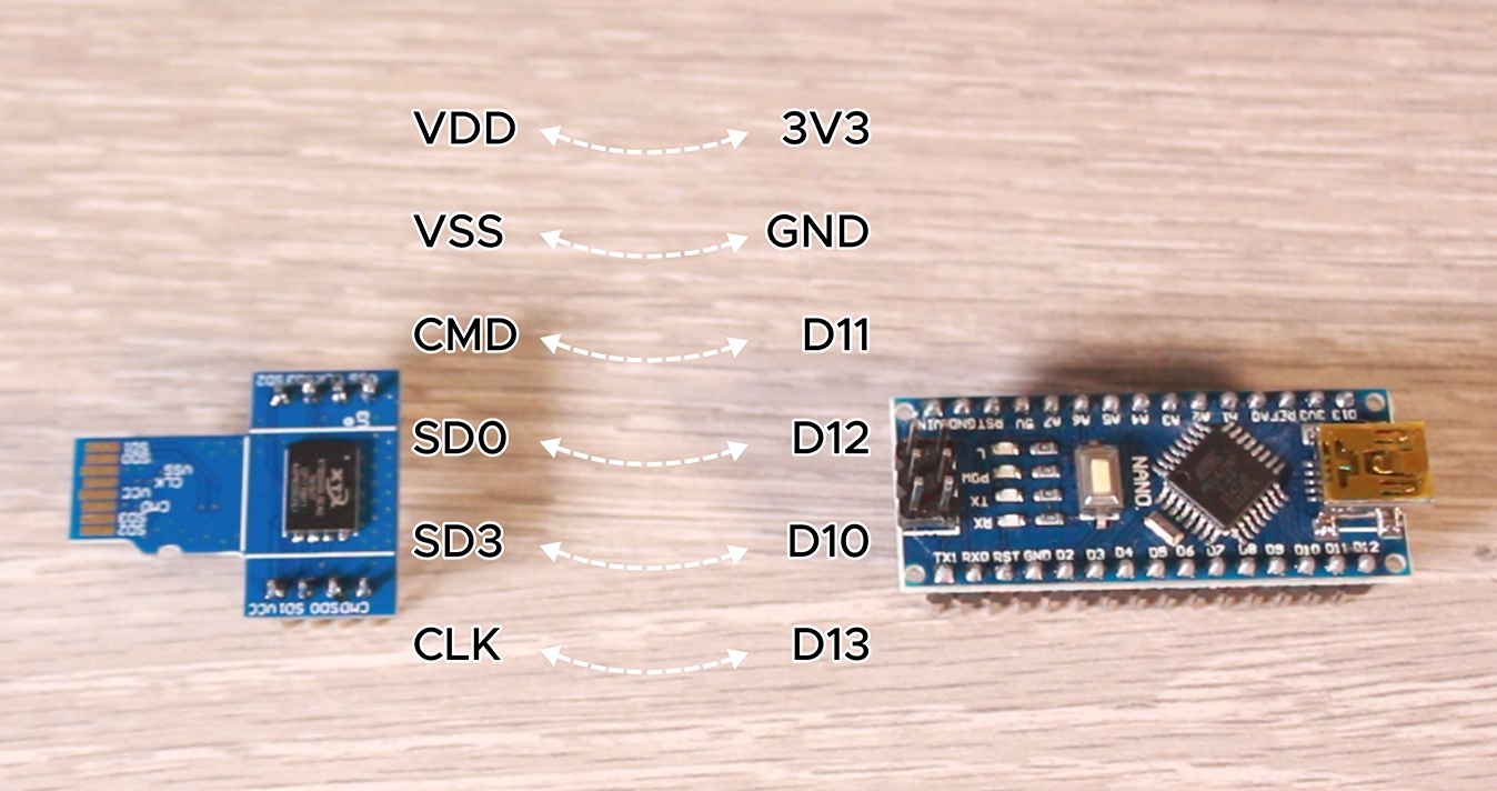 Arduino Wiring diagram.png