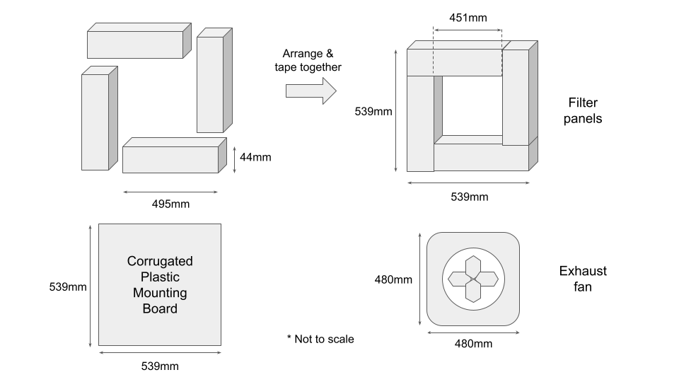 Arrange filters.png