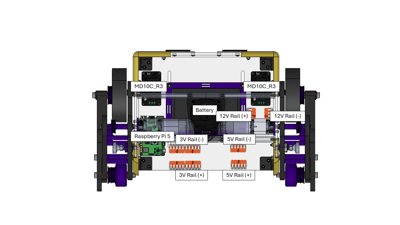 Assembly Graphics.png