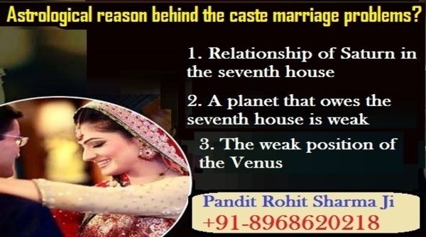 Astrological reason behind the caste love marriage problems.jpg