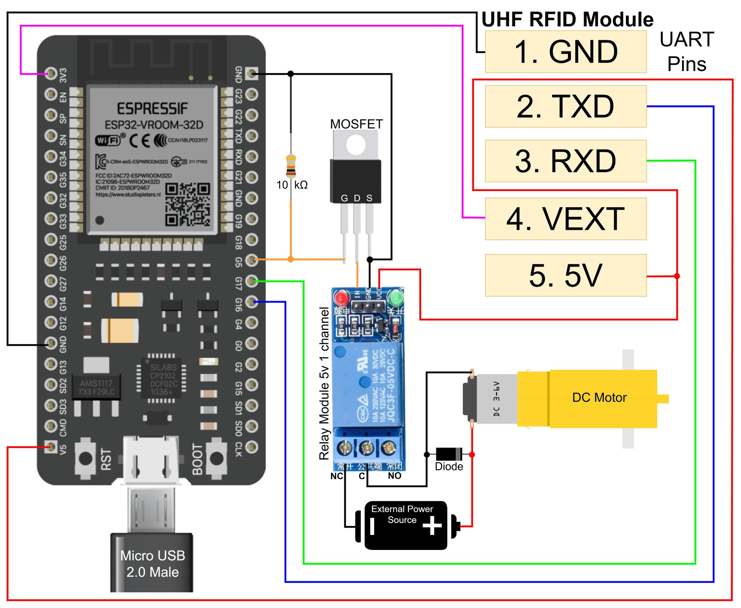 Automatic Gate Project Full Circuit Diagram.jpg