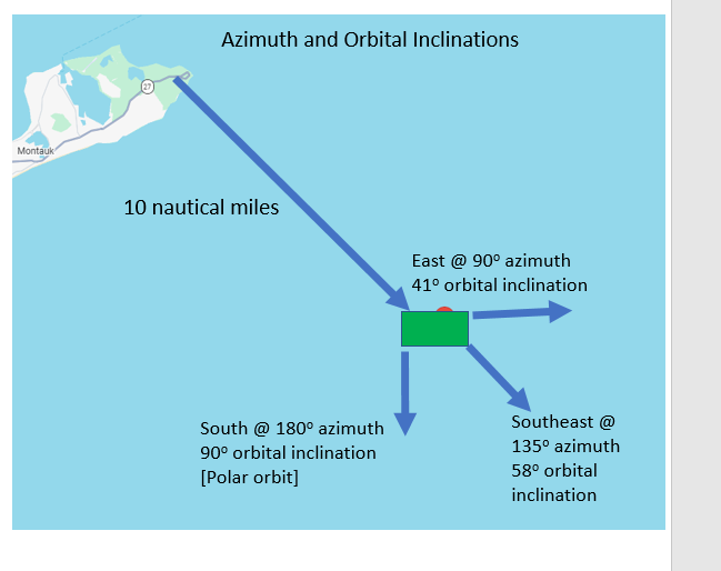 Azimuth.png
