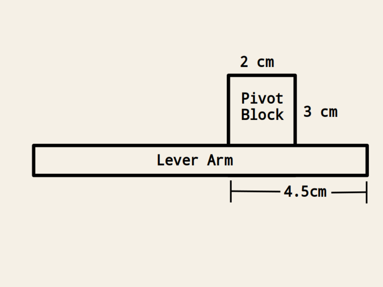 BAse 2 Pieces (2).png