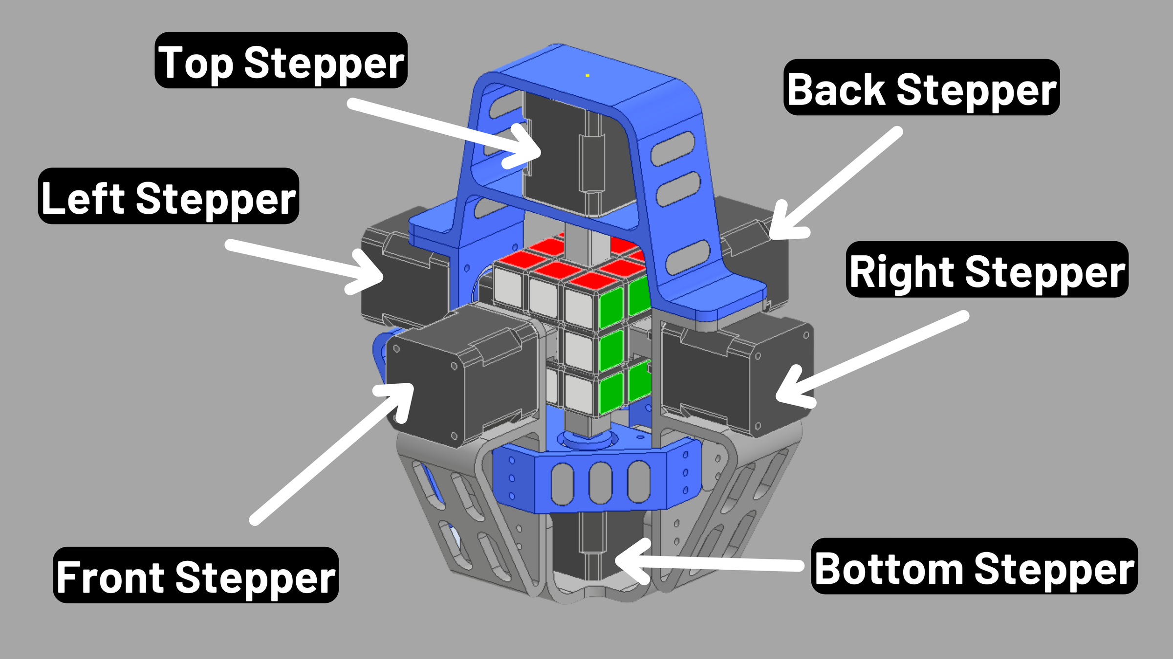 Ball Balancing Robot Thumbnail (1).png