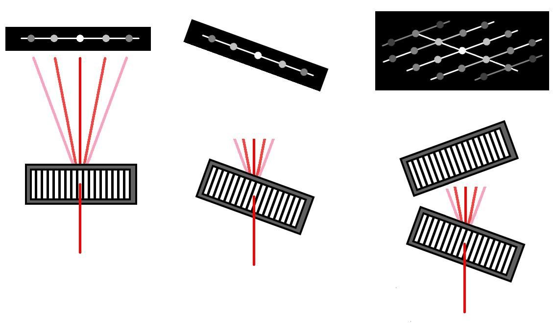 Beugung_DNA_79.jpg