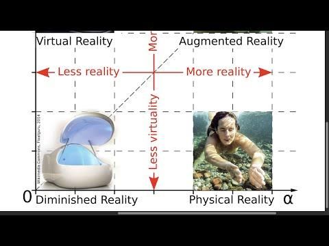 Beyond the Metaverse: XV explained in 6 minutes.