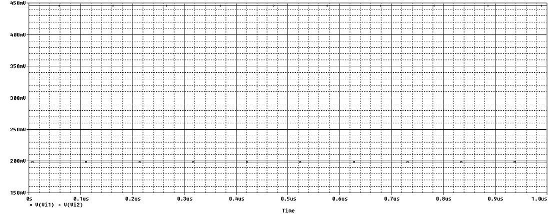 Biased Sensor Bridge 03 Step 02 Simulations Time Domain.jpg