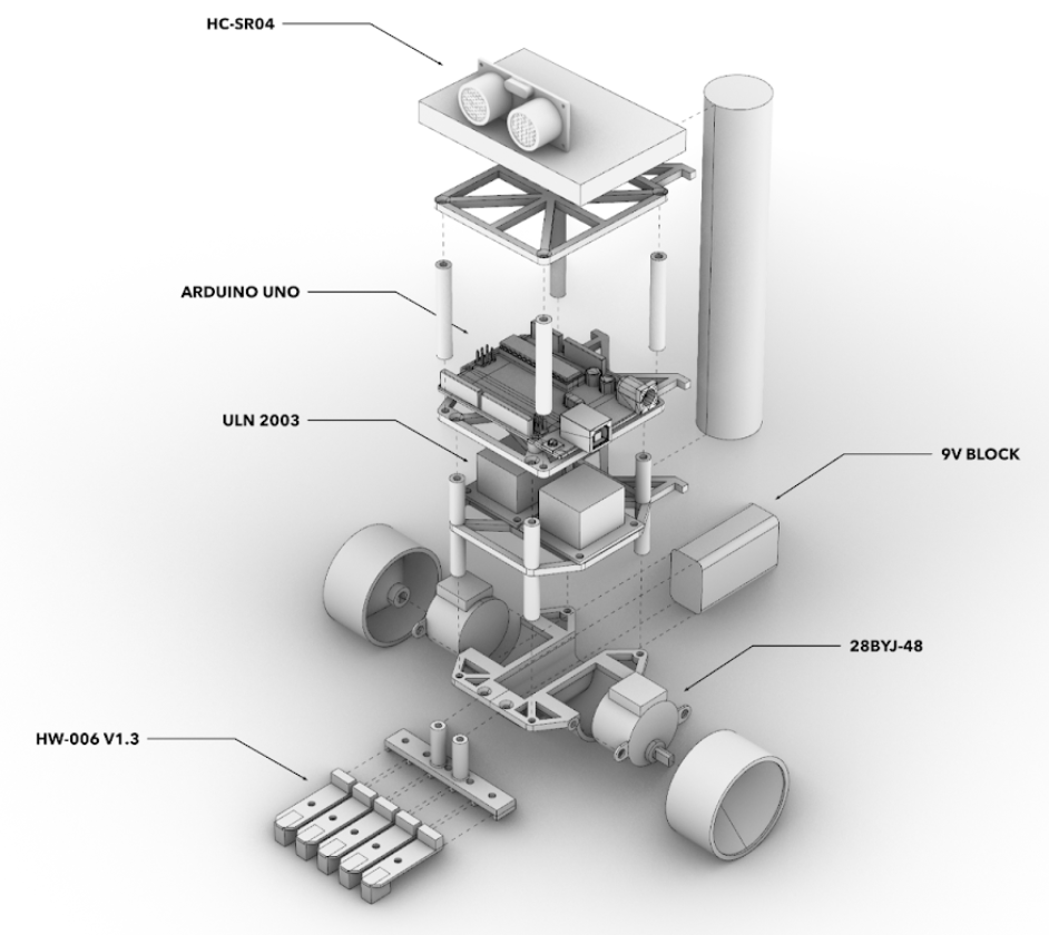 Bilo_components.png
