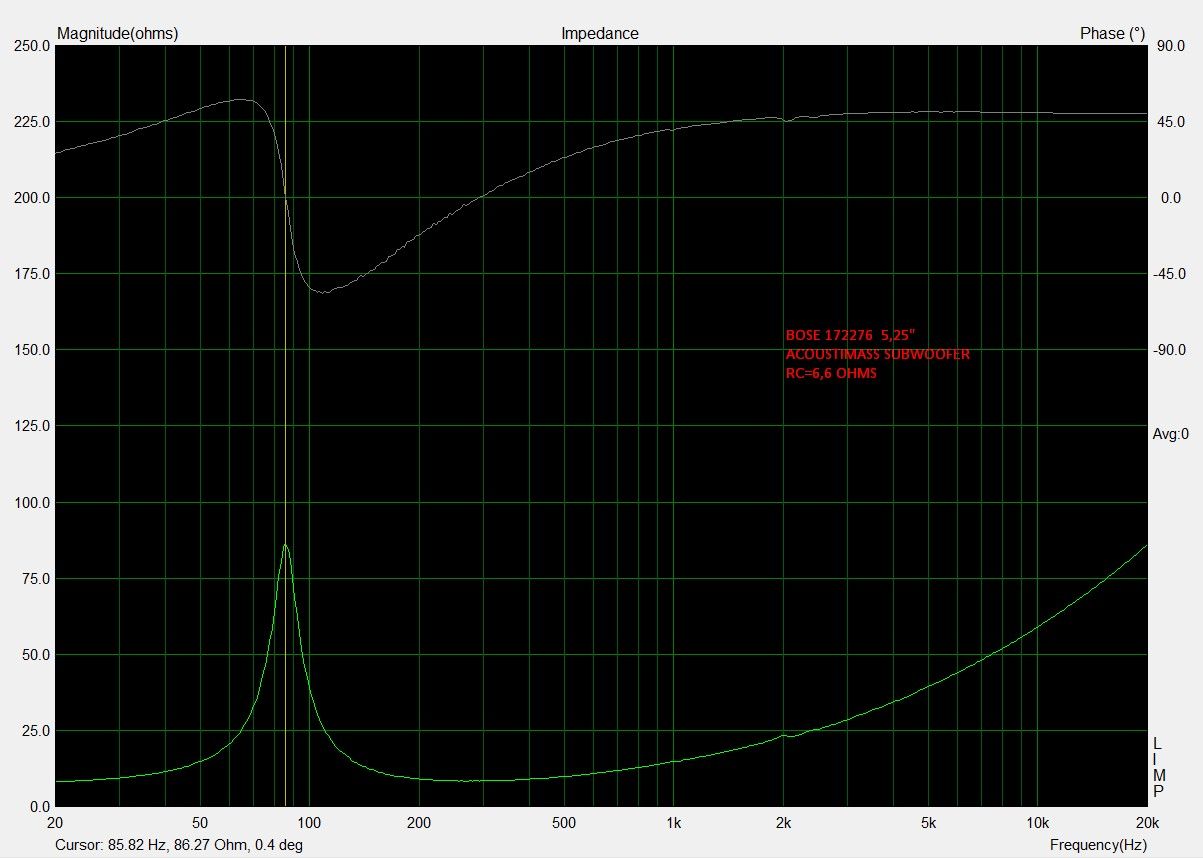 Bose 172276.jpg