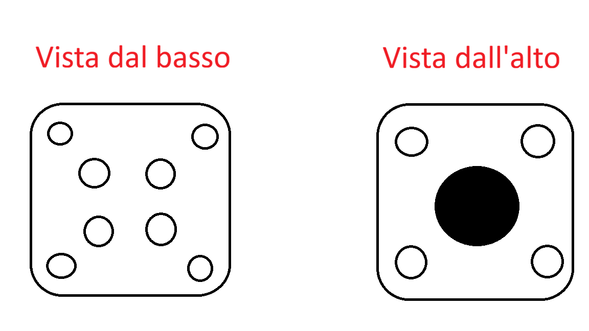 Bozza supporto viste.png