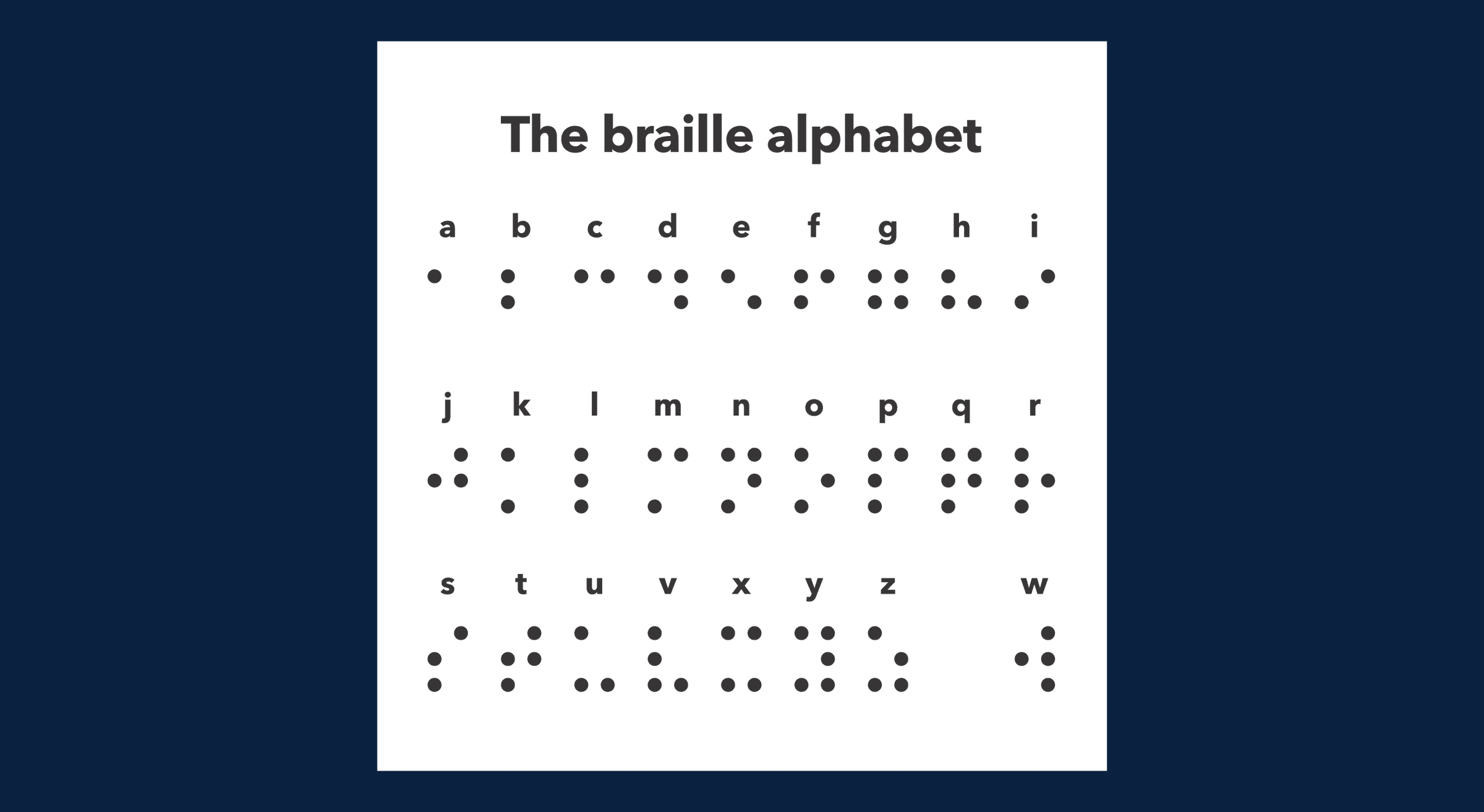 Braille_alphabet_feature_image.png