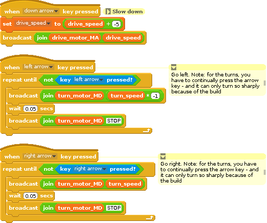 BrickPi_Covid-19_Delivery_Truck_Basic_Other.gif