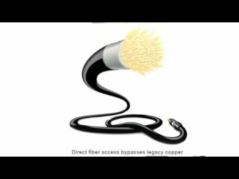 Business Telephone Service