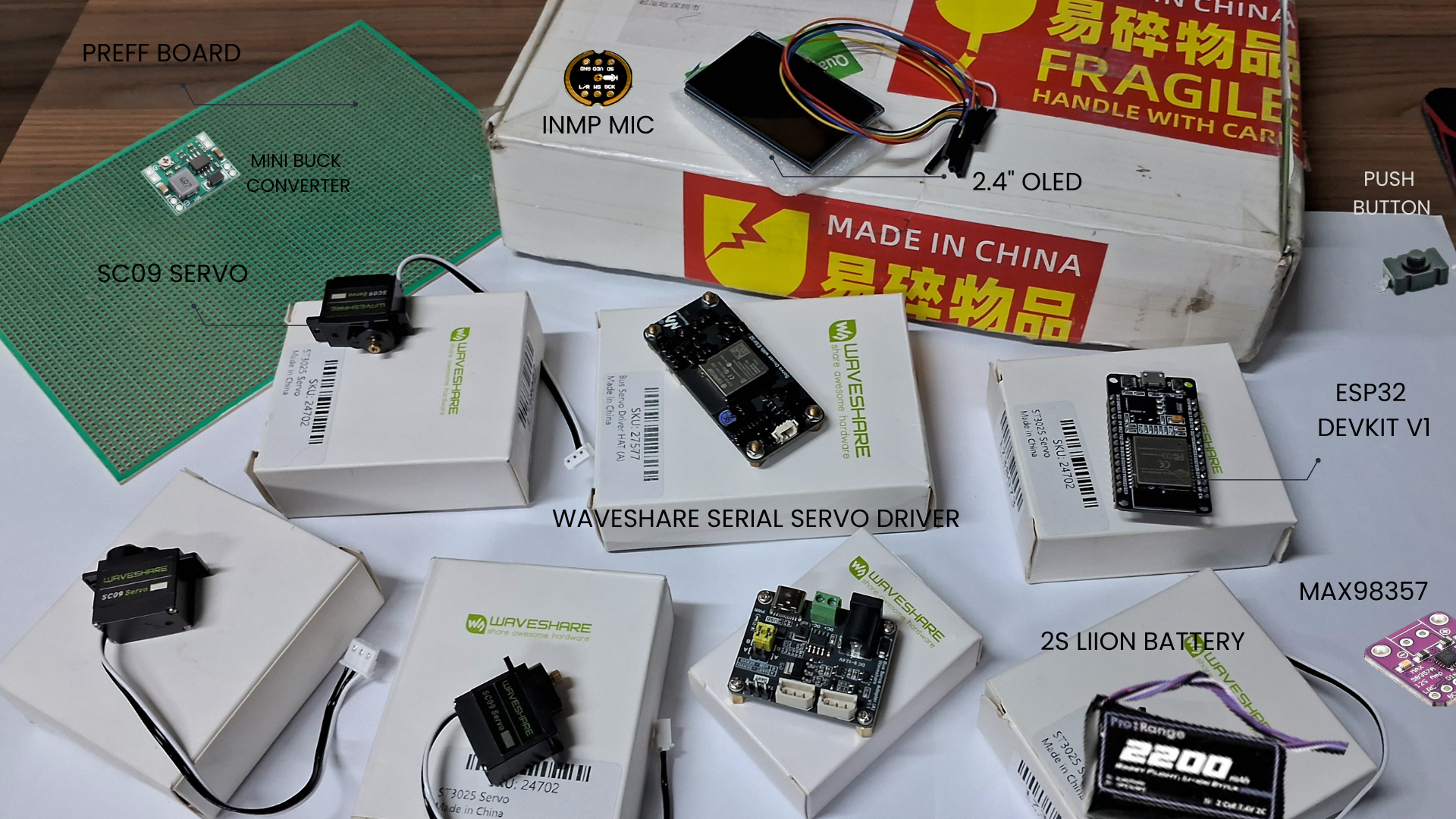 CAKE COMPONENTS ON DESKT.png