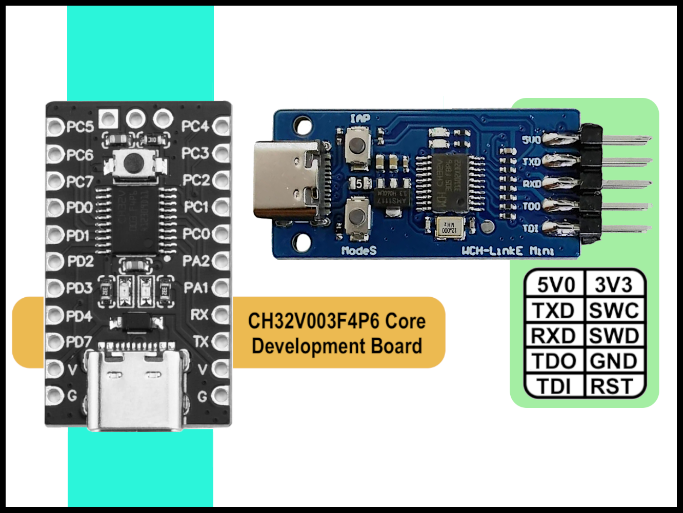 CH32 Minimum Dev Board.png