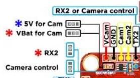 Camera Pins.jpg
