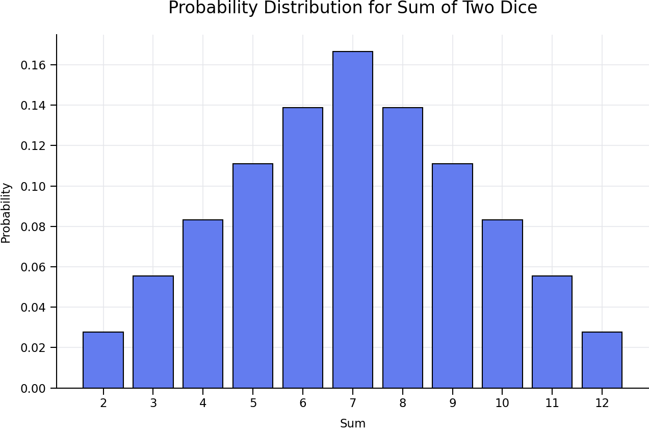 Chart.js-preview (1).png