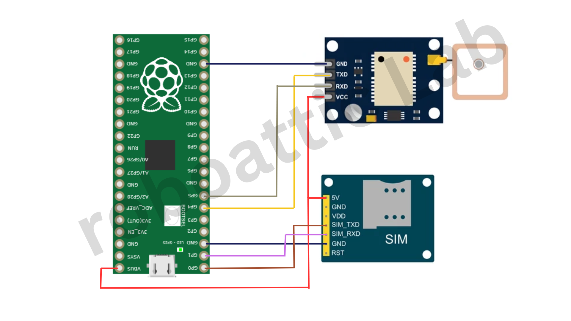 Circuit Diagram GPS Tracker.png