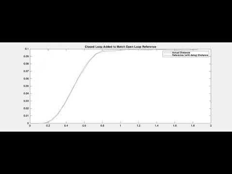 Close Loop to Match Open Loop Reference
