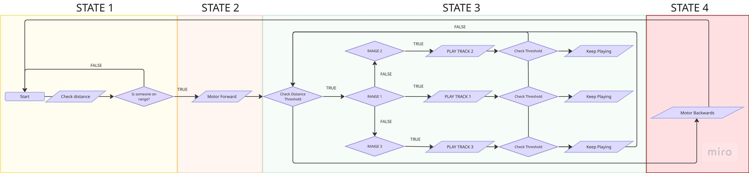 Code_Diagram.jpg