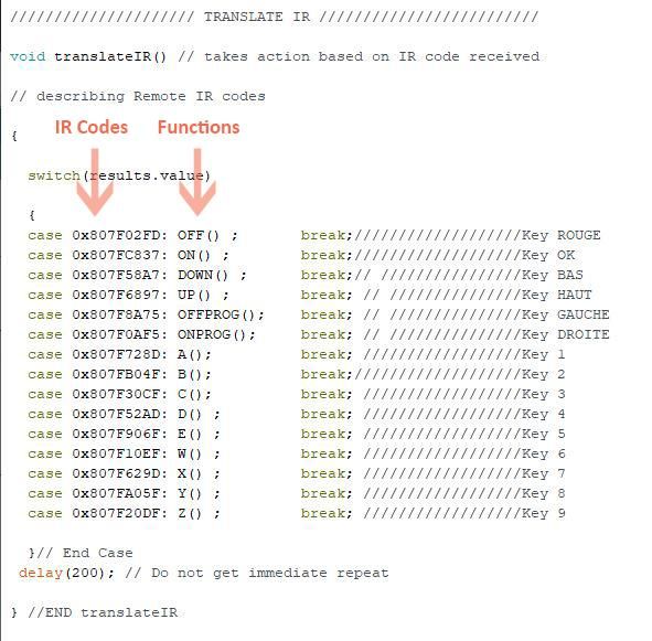 Code_TranslateIR.JPG