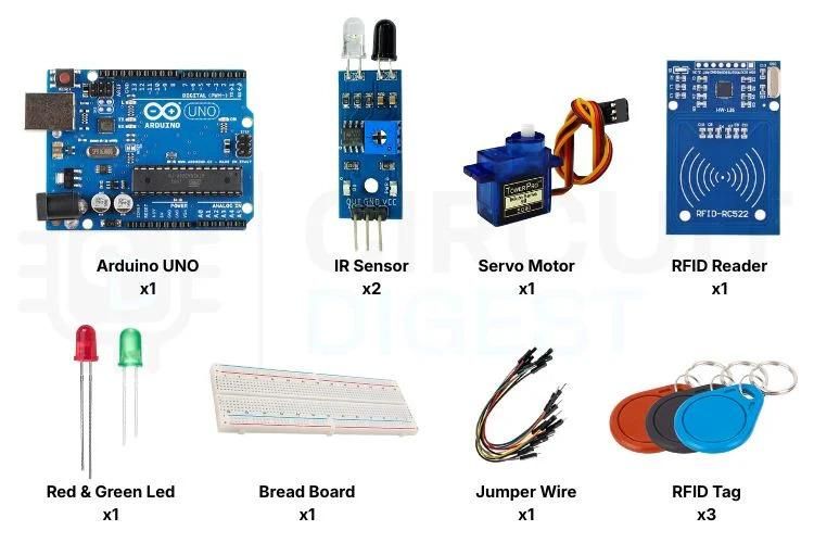 Components-Automated-Toll-Gate-RFID.jpg