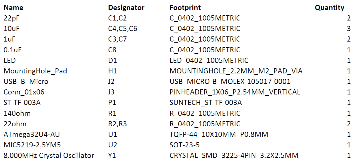 Components.PNG