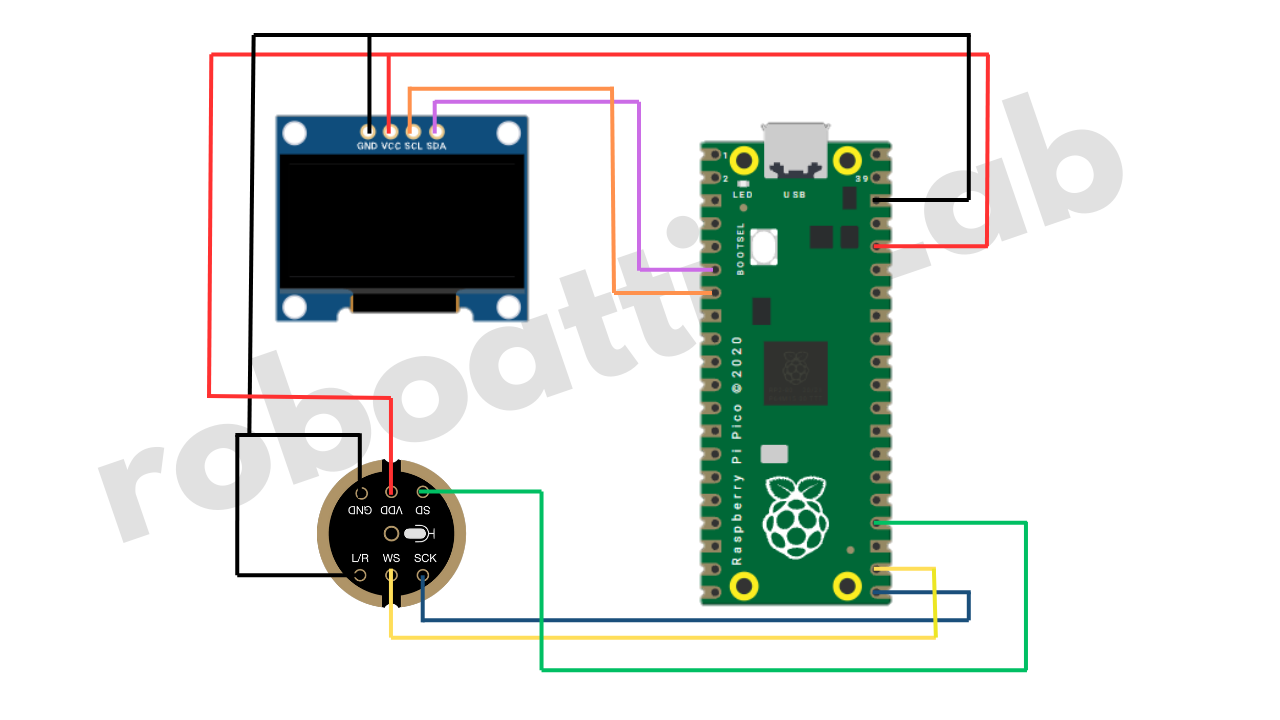 Copy of Ultrasonic Sensor (2).png