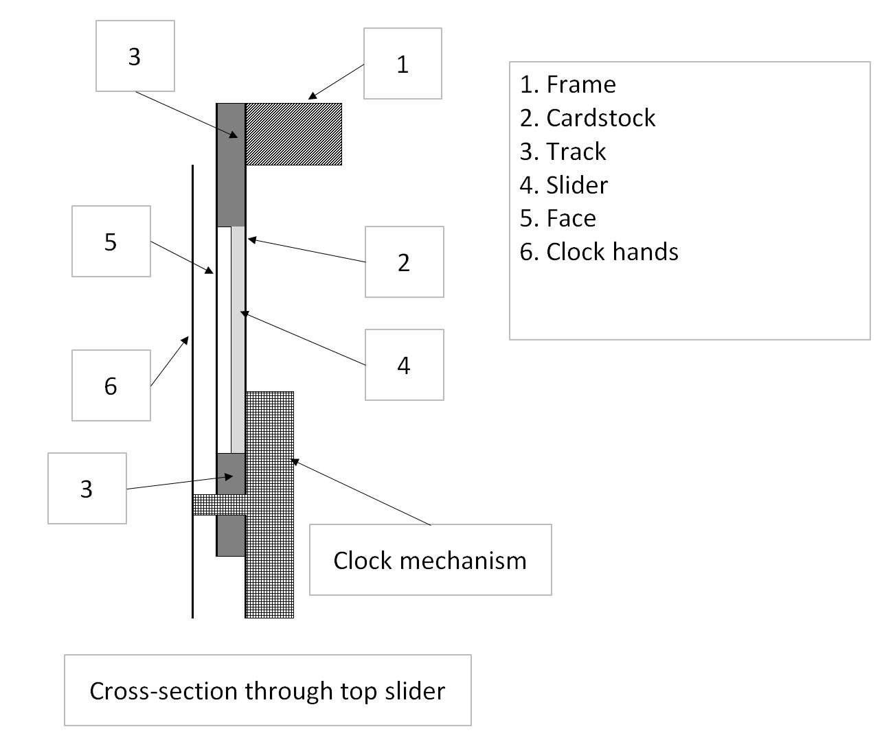 Cross-section.jpg